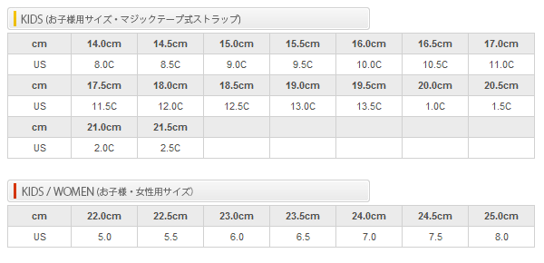 3800サイズスペック